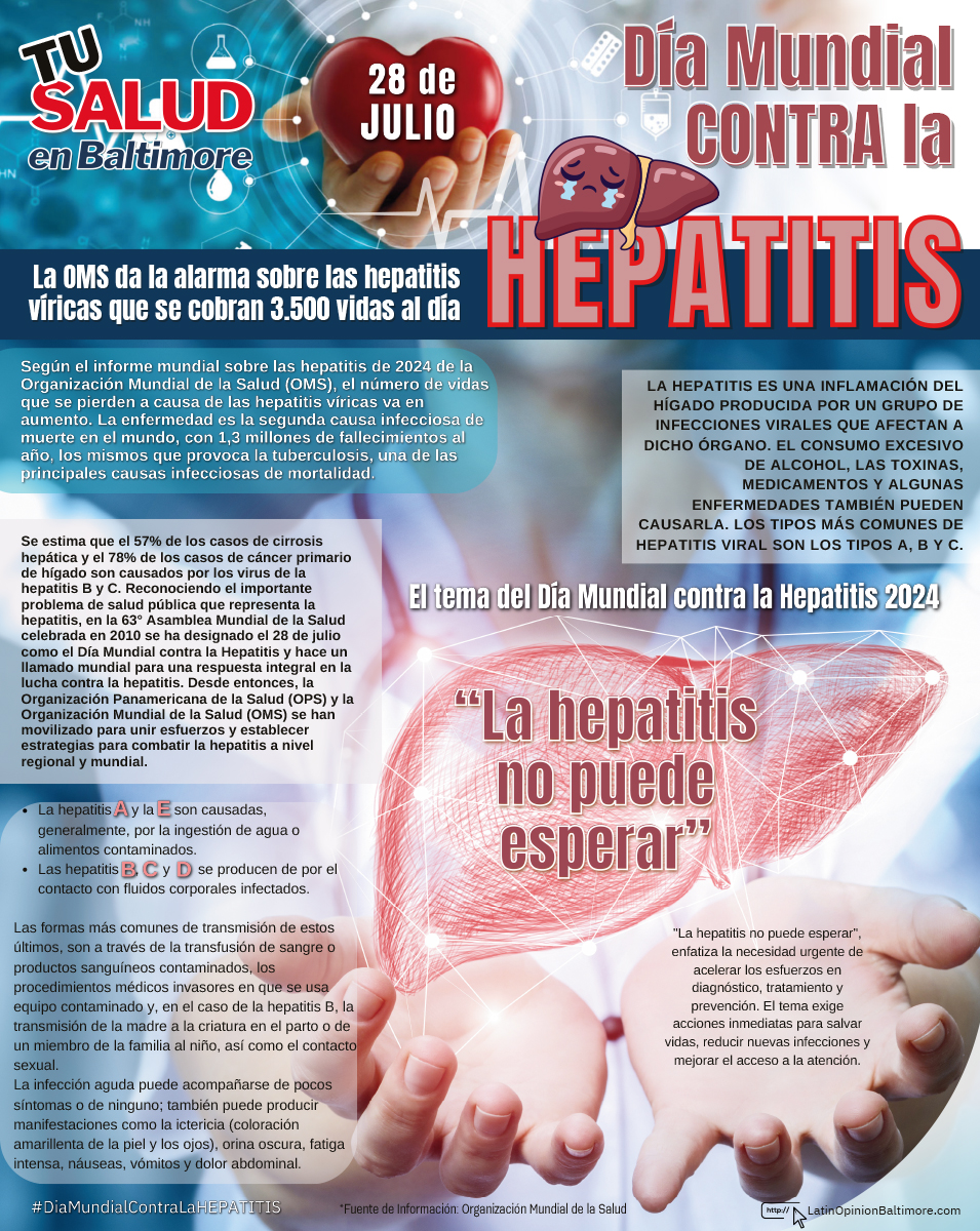 dia mundial contra la hepatitis salud, baltimore