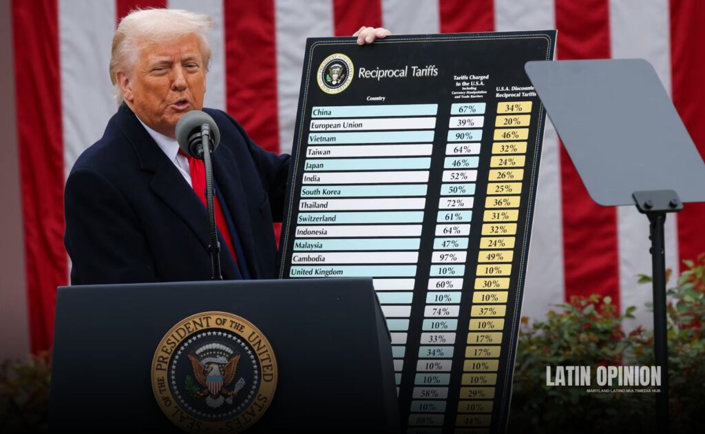 empresas de Maryland