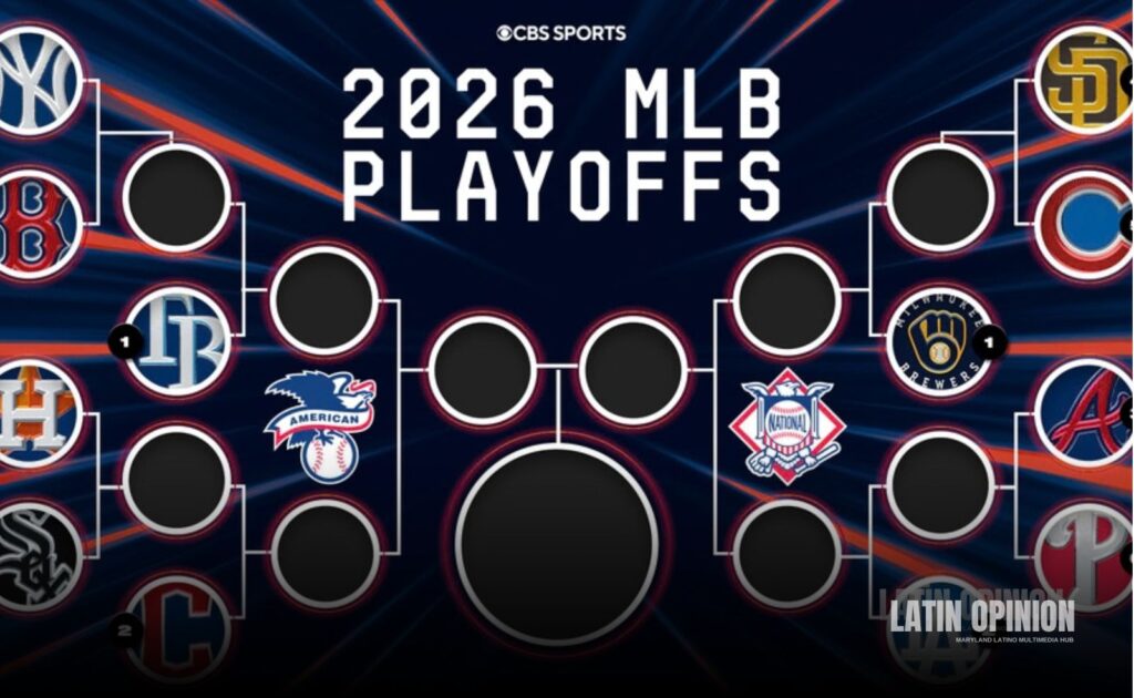 Inicio de la Postemporada de la MLB 2026 Inicio de la Postemporada de la MLB 2026