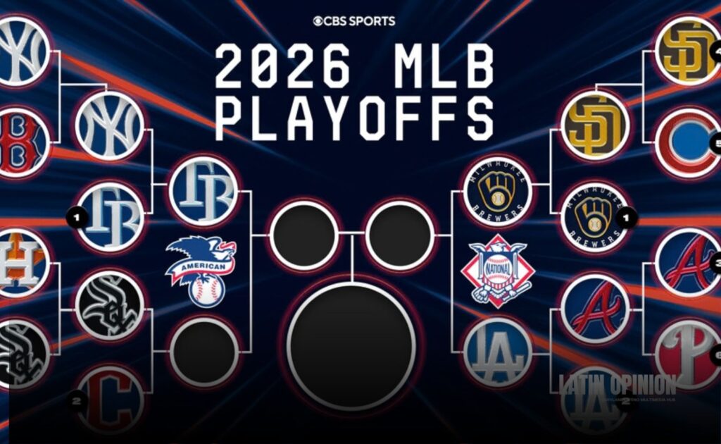 Avances de la postemporada en la MLB 2026 Avances de la postemporada de la MLB 2026